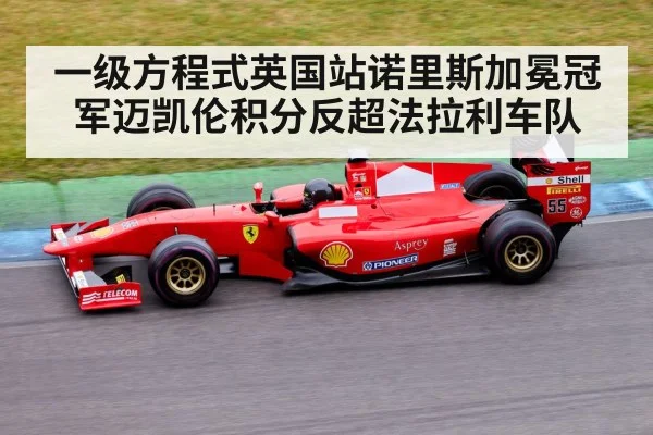 Formula 1 racing